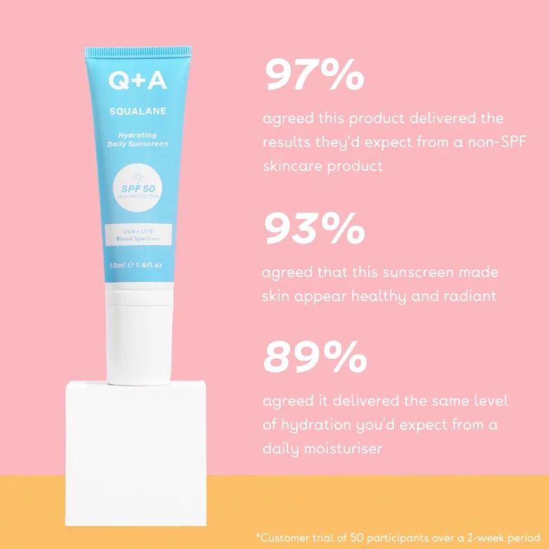 Q+A Squalane Hydrating Daily Sunscreen SPF50 50ml καθημερινό ενυδατικό αντηλιακό προσώπου με σκουαλάνιο.